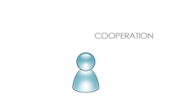 出口国家