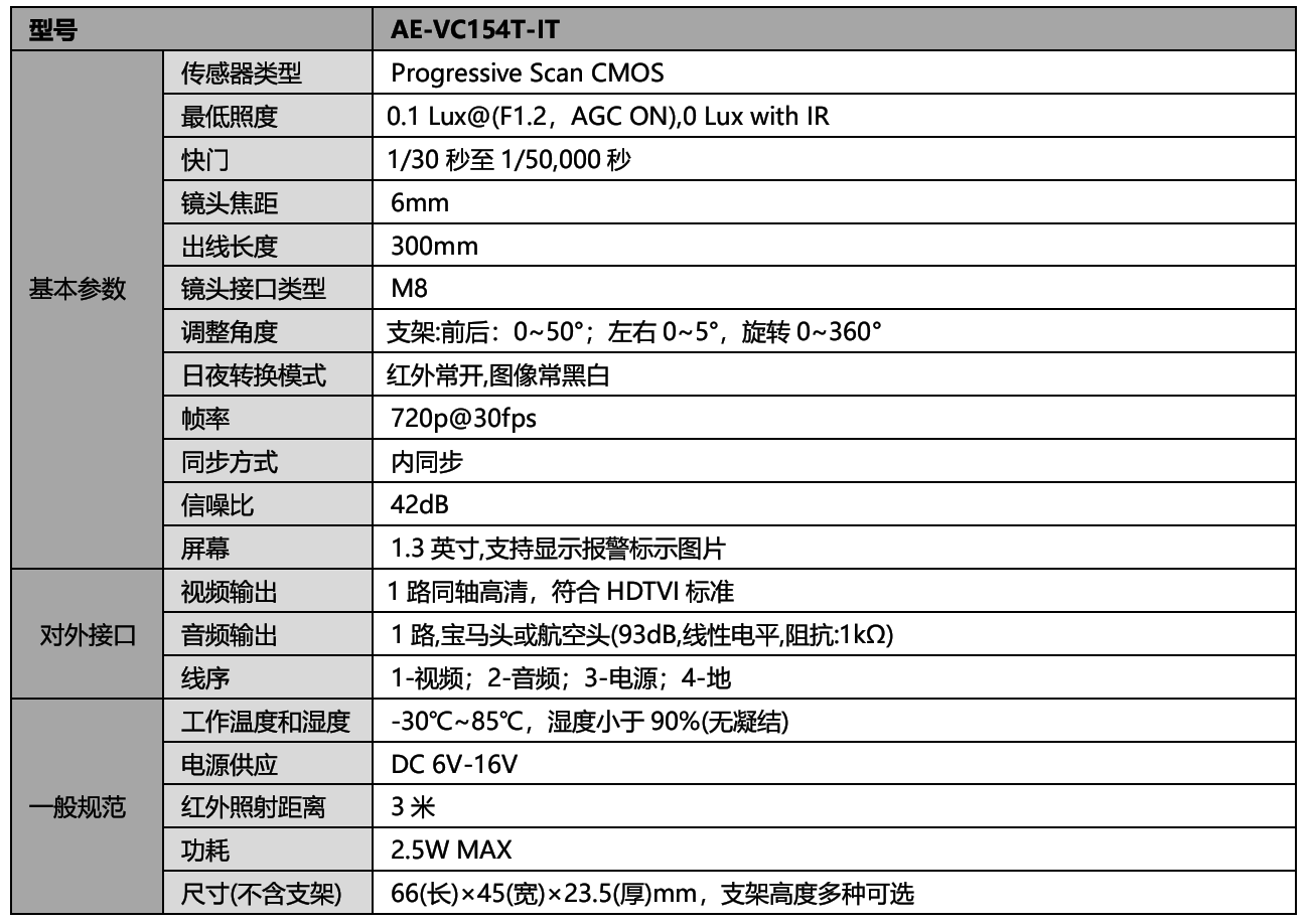 vc154技术参数.png