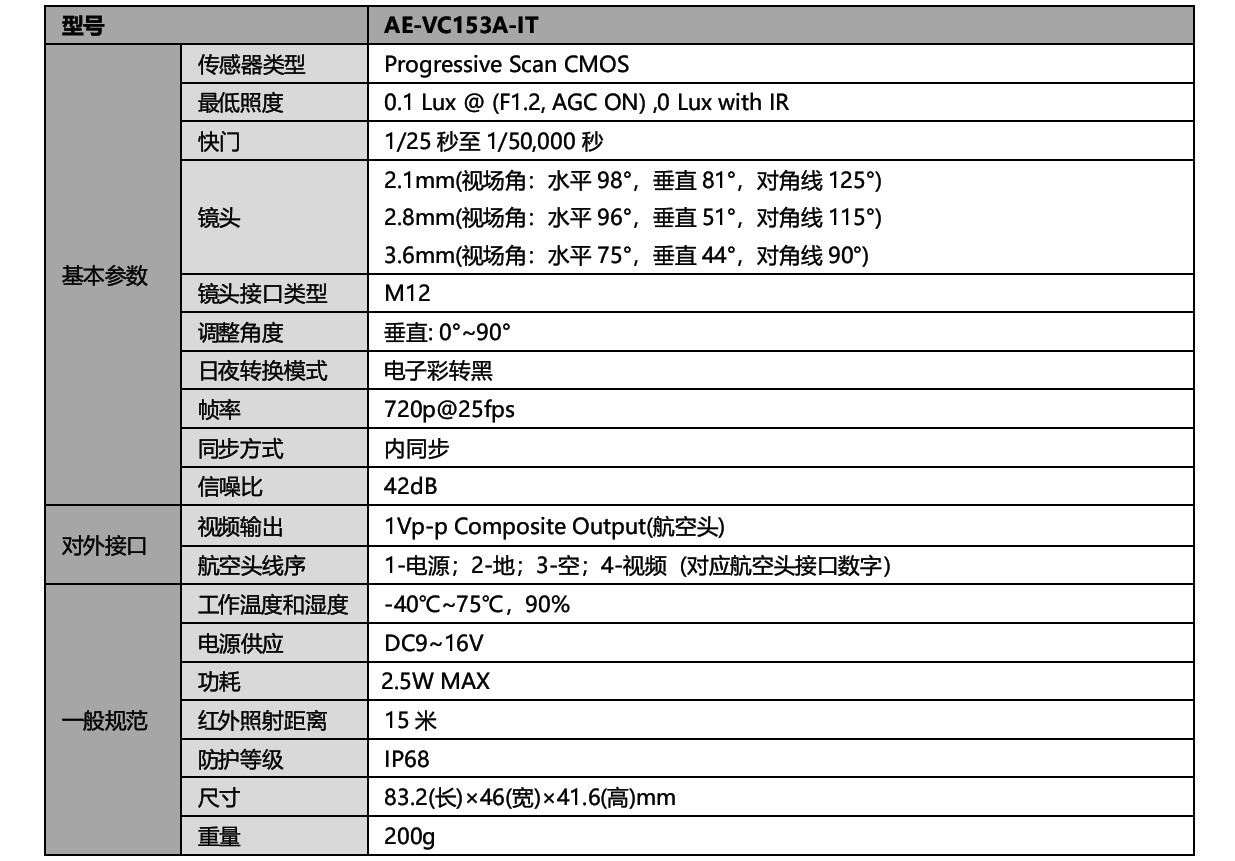 153a技术参数.png